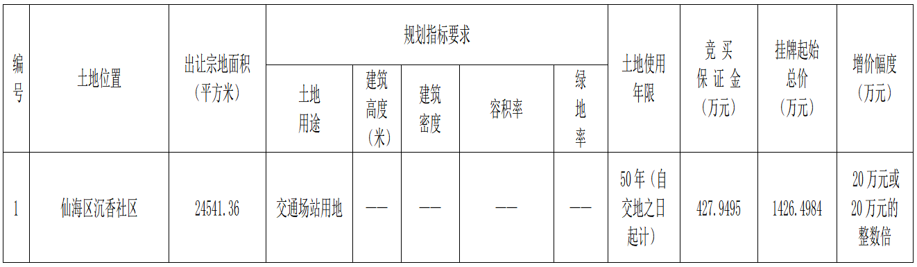 QQ截圖20241014141355.png QQ截圖20241014141355.png