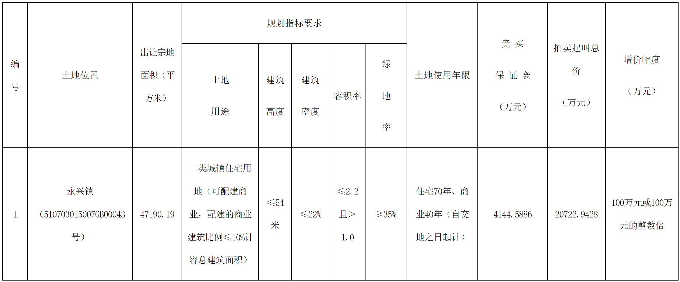 科土.png 科土.png