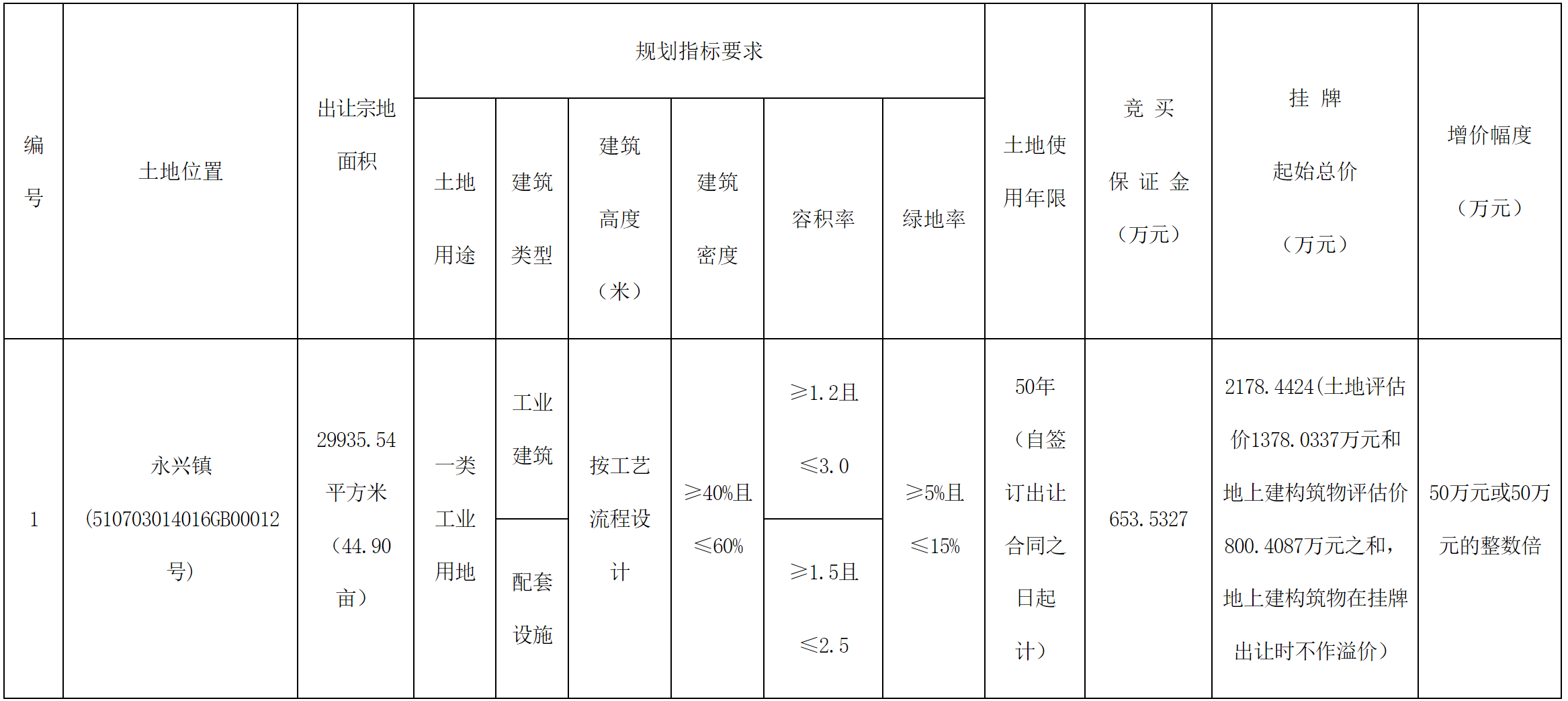 科土.png 科土.png