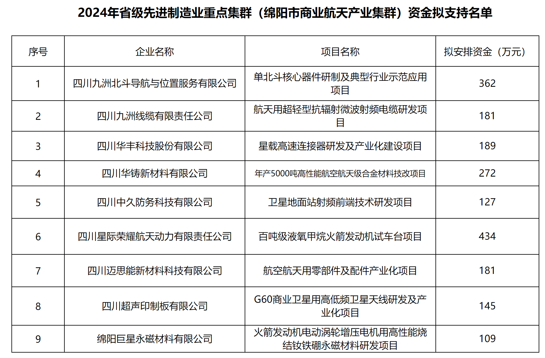 QQ截圖20250325110133.png QQ截圖20250325110133.png