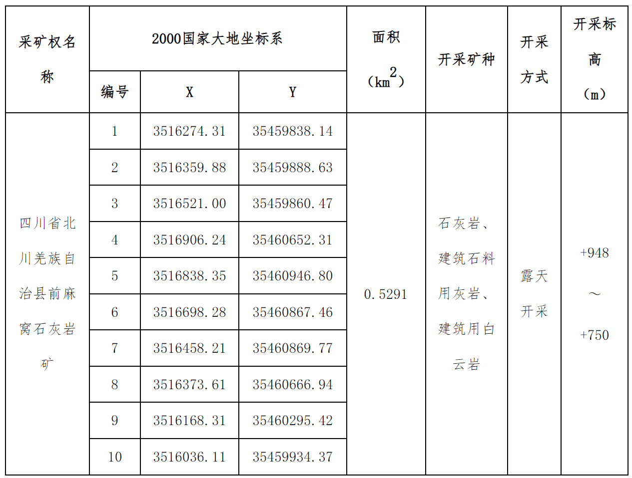 QQ截圖20250424102444.png QQ截圖20250424102444.png