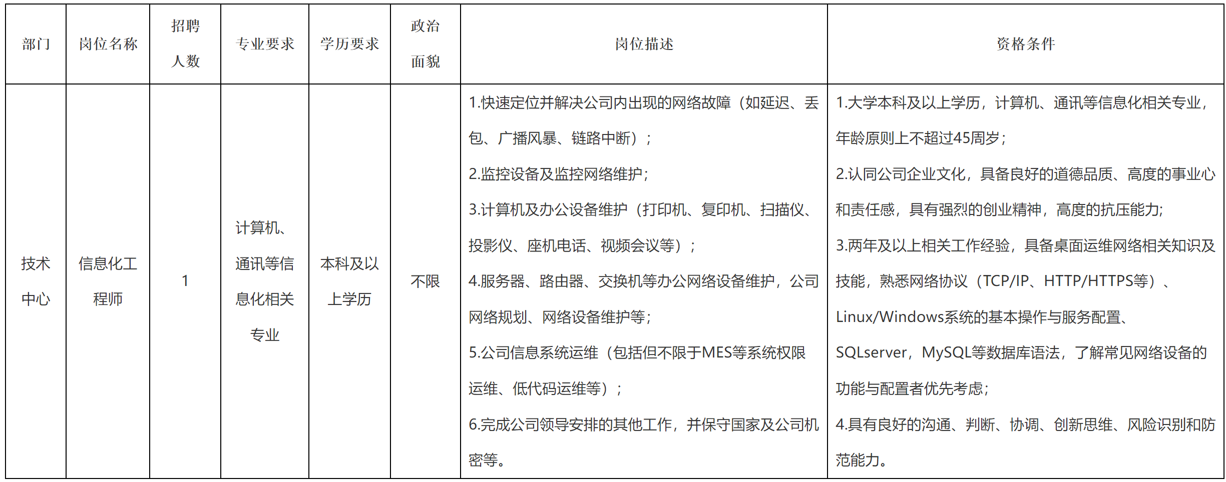 宜賓.png 宜賓.png