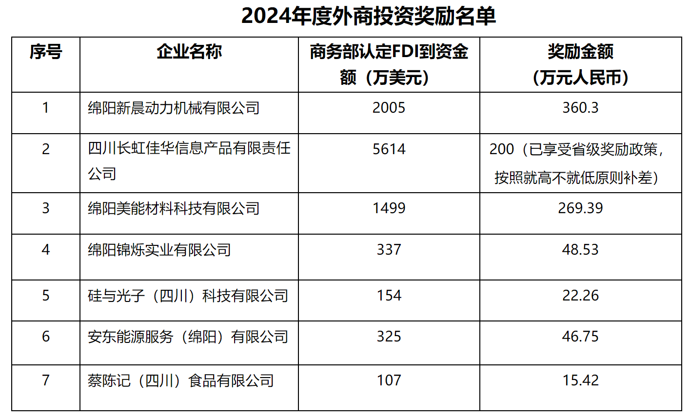 QQ截圖20250429100553.png QQ截圖20250429100553.png