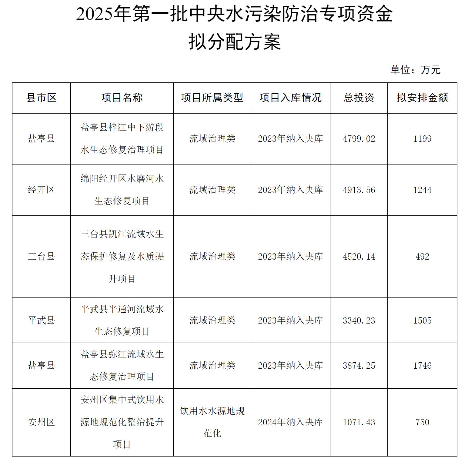 污染.png 污染.png