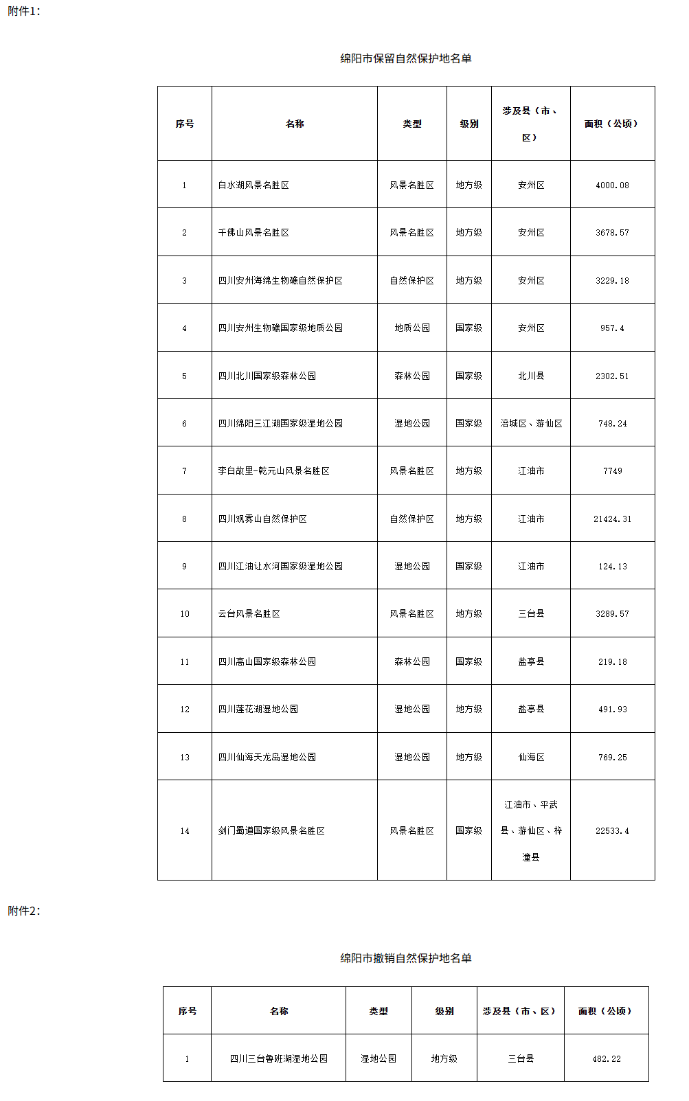 QQ圖片20250619093206.png QQ圖片20250619093206.png