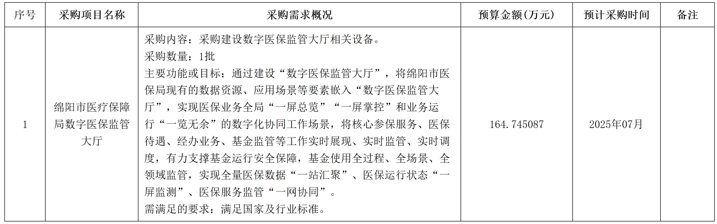 醫(yī)療.png 醫(yī)療.png