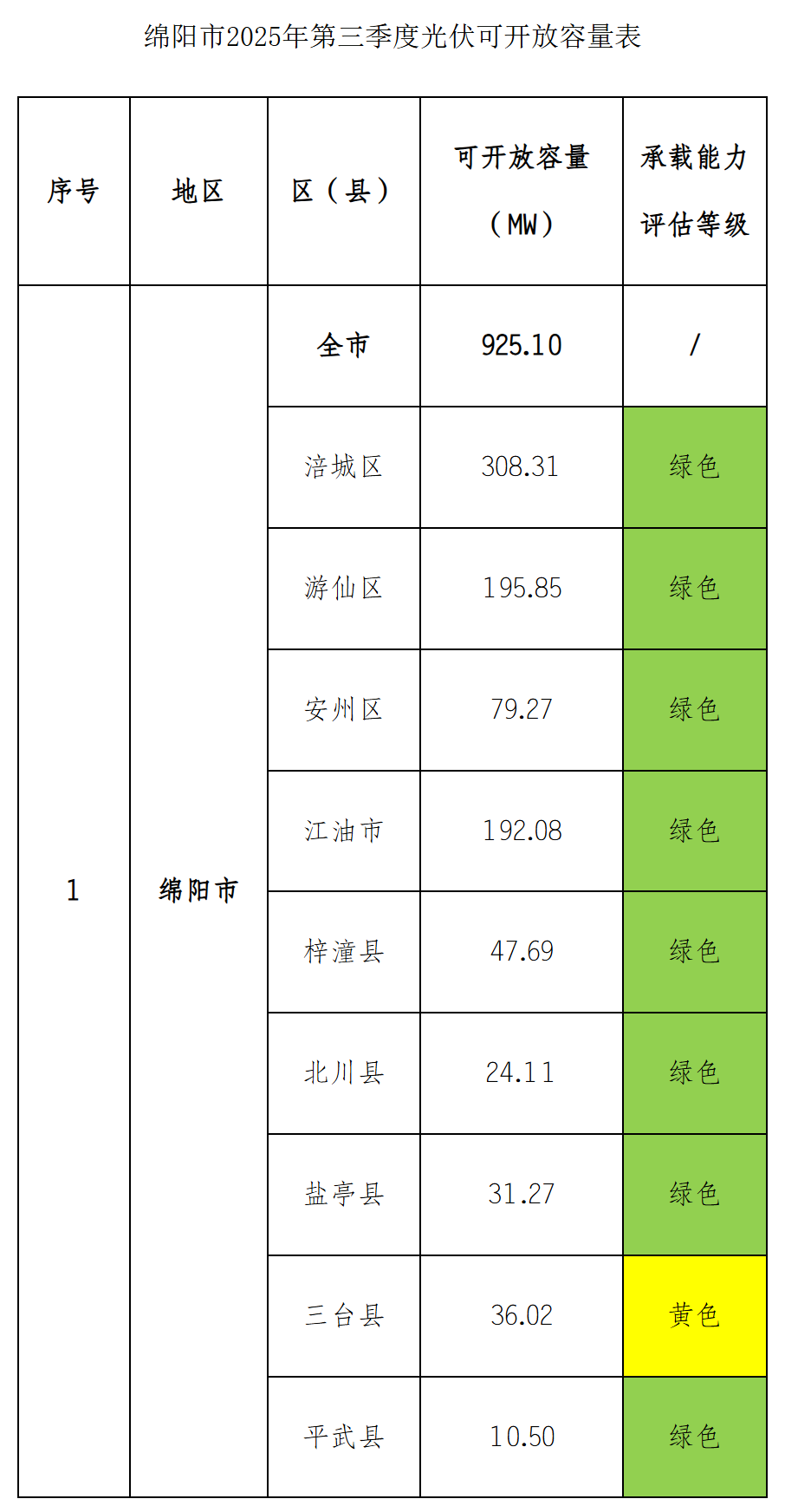 QQ截圖20250716105715.png QQ截圖20250716105715.png